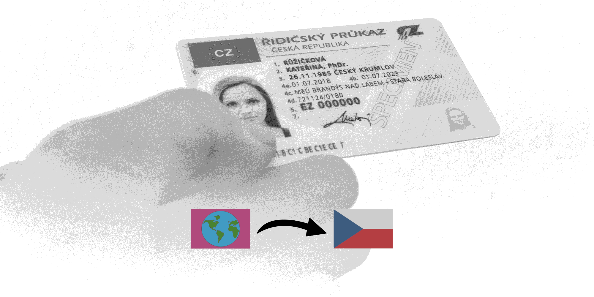 Výměna řidičského průkazu státu mimo EU za český
