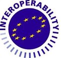 Evropská unie na železnici - Interoperabilita