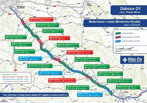 Machines are returning to the Brno motorway, 127 km of D1 will be completed by the end of this year